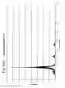 Fig. 18 - MECHANICAL STIMULATION WRAP AND METHOD OF USE
