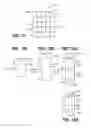 Fig. 10 - Skin treatment devices and methods with pre-stressed configurations
