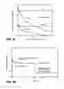 Fig. 17 - Skin treatment devices and methods with pre-stressed configurations