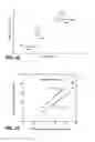 Fig. 15 - Treatment devices and methods with extending elements