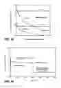 Fig. 17 - Treatment devices and methods with extending elements