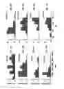 Fig. 11 - Laser activated nanothermolysis of cells