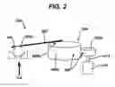Fig. 04 - Programmable shunt with electromechanical valve actuator