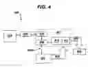 Fig. 06 - Programmable shunt with electromechanical valve actuator