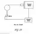Fig. 09 - Contactless electropermeabilization electrode and method