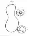 Fig. 03 - Flow away garment