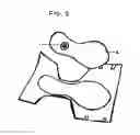 Fig. 06 - Flow away garment
