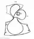 Fig. 07 - Flow away garment