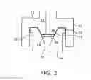 Fig. 03 - Safety luer connection