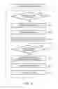Fig. 07 - Liquid injection device and surgical instrument including liquid injection device