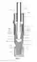 Fig. 12 - Reciprocating surgical instruments