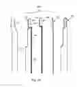 Fig. 27 - Reciprocating surgical instruments