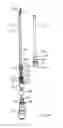 Fig. 32 - Reciprocating surgical instruments