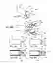 Fig. 40 - Reciprocating surgical instruments