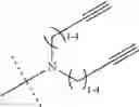 Fig. 61 - PLASMA MODIFICATION OF METAL SURFACES