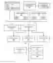 Fig. 01 - Methods, apparatus and articles of manufacture to test process control systems