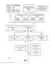 Fig. 02 - Methods, apparatus and articles of manufacture to test process control systems