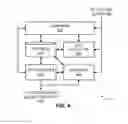 Fig. 04 - Methods, apparatus and articles of manufacture to test process control systems