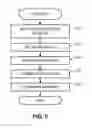 Fig. 05 - Methods, apparatus and articles of manufacture to test process control systems