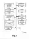 Fig. 07 - Methods, apparatus and articles of manufacture to test process control systems