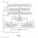 Fig. 05 - System and method for ultrasonic transducer control