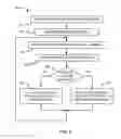 Fig. 06 - System and method for ultrasonic transducer control