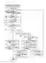 Fig. 07 - ELECTRONIC EQUIPMENT, RESERVATION METHOD, AND PLAYBACK DATA SEARCH METHOD