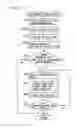Fig. 16 - ELECTRONIC EQUIPMENT, RESERVATION METHOD, AND PLAYBACK DATA SEARCH METHOD