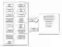 Fig. 01 - Apparatus and methods for creation, collection, and dissemination of instructional content modules using mobile devices