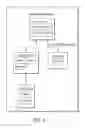 Fig. 05 - Apparatus and methods for creation, collection, and dissemination of instructional content modules using mobile devices