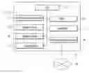 Fig. 01 - Music audio signal generating system