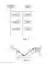 Fig. 02 - Defect analyzing method and defect analyzing apparatus