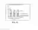 Fig. 09 - Defect analyzing method and defect analyzing apparatus