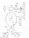 Fig. 01 - Method and apparatus for handling a plurality of articles