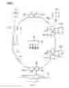 Fig. 04 - Method and apparatus for handling a plurality of articles