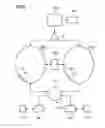 Fig. 06 - Method and apparatus for handling a plurality of articles