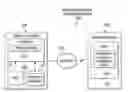 Fig. 01 - Networked chemical dispersion system