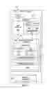 Fig. 06 - Networked chemical dispersion system