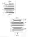 Fig. 07 - Networked chemical dispersion system