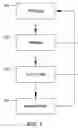 Fig. 02 - METHOD OF IMPROVING PERFORMANCE OF SMA ACTUATOR