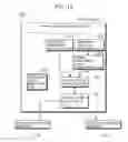 Fig. 12 - ENERGY MANAGEMENT APPARATUS, METHOD, AND SYSTEM