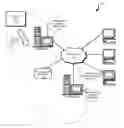 Fig. 01 - Thermal relationships based workload planning