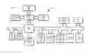 Fig. 03 - Thermal relationships based workload planning