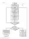 Fig. 05 - Thermal relationships based workload planning