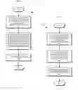 Fig. 06 - Thermal relationships based workload planning