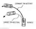 Fig. 01 - Apparatus for supporting drive of mobile object based on target locus thereof
