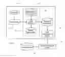 Fig. 01 - Method and system for generating a data set