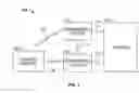 Fig. 02 - System and Method for Preventing Theft of Vehicle Diagnostic Equipment