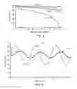 Fig. 03 - Method for optimizing battery pack temperature