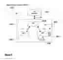 Fig. 07 - Integrated automation system for regions with variable geographical boundaries